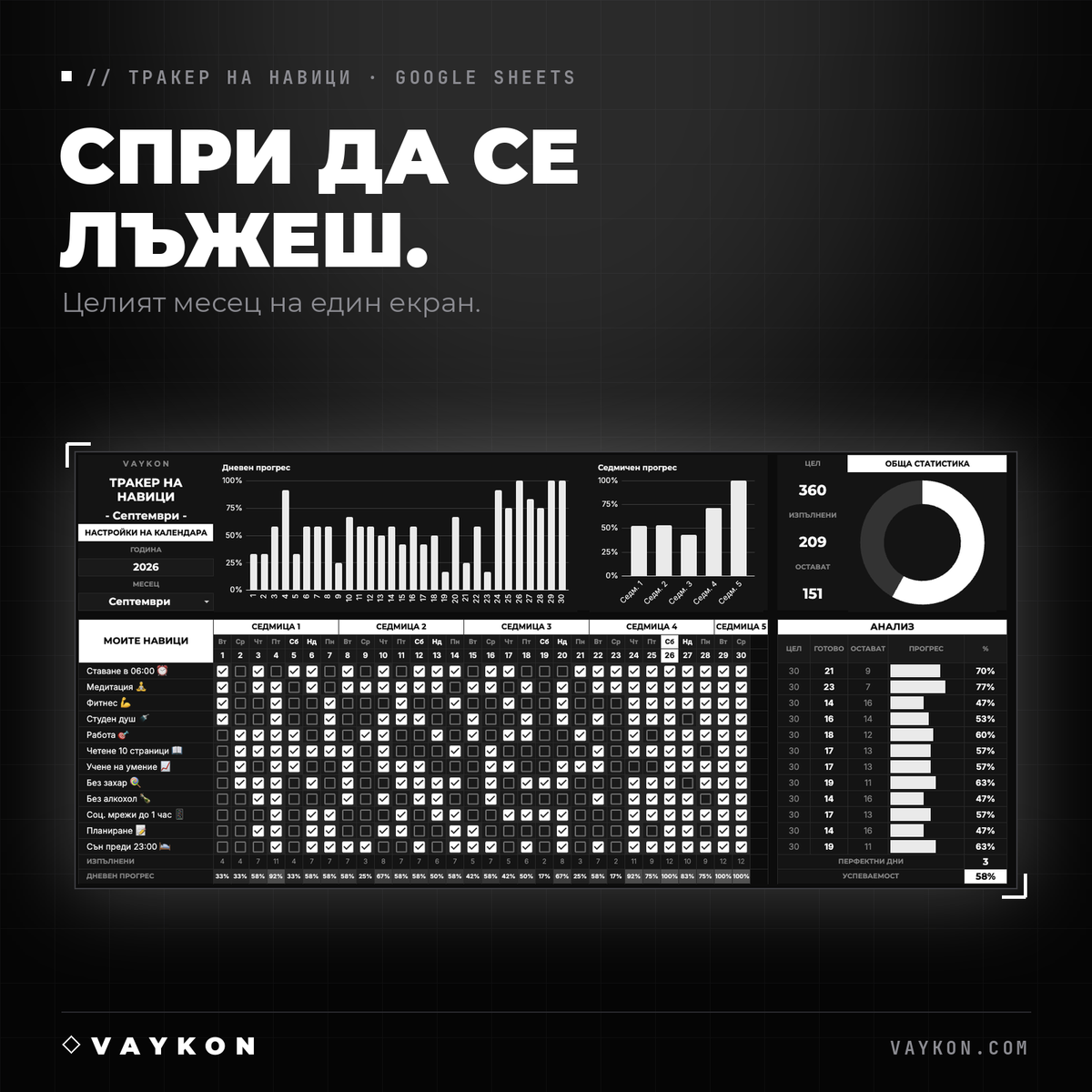 VAYKON — Тракер на навици