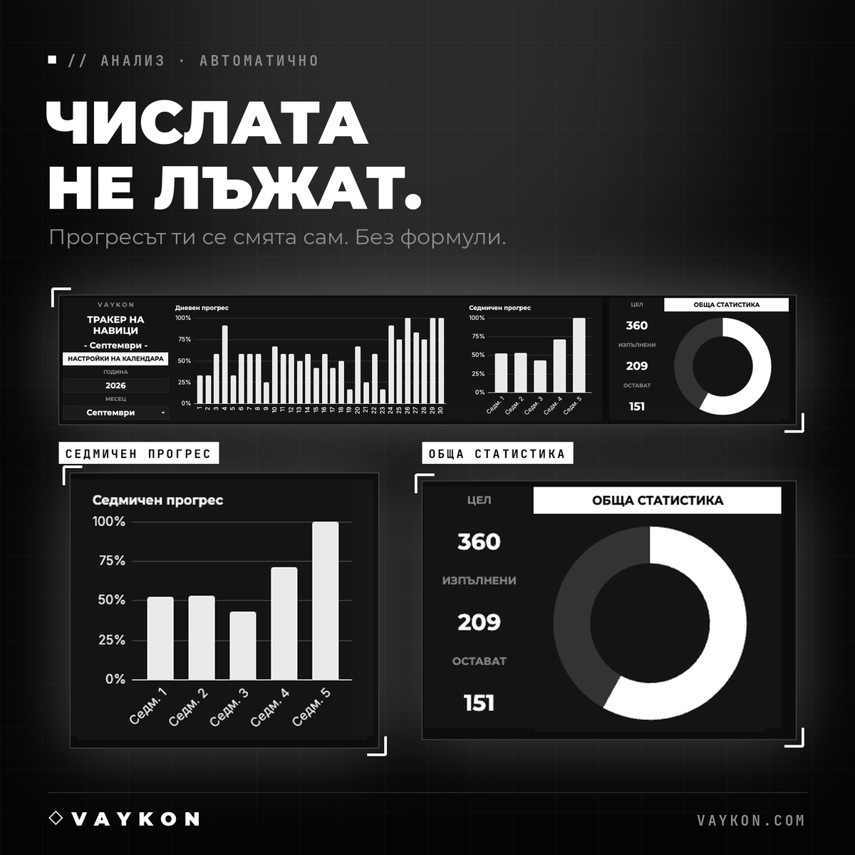 VAYKON — Тракер на навици